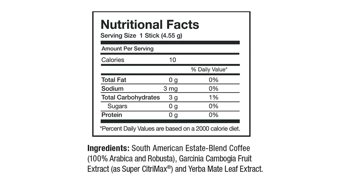 Javita Burn & Control Nutritional Facts