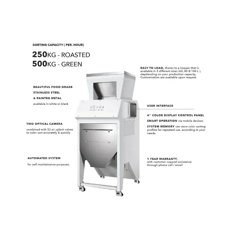 Sovda Pearl Mini with specs and warranty information