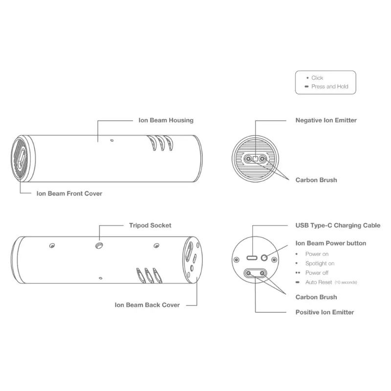 Blueprint Drawing of the Acaia Ion Beam