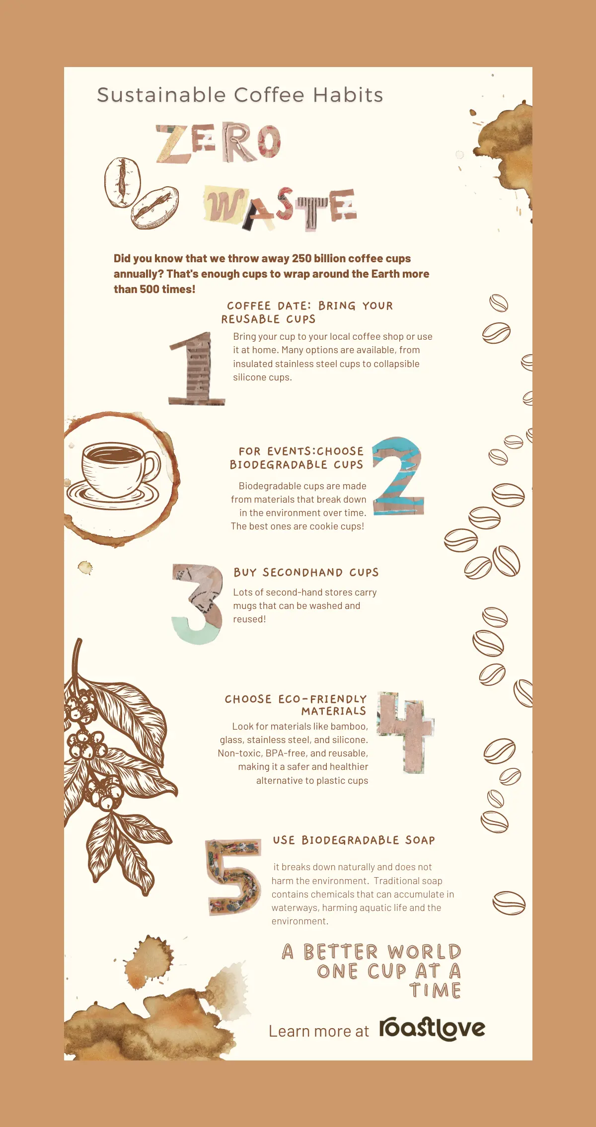 Sustainable coffee habits
