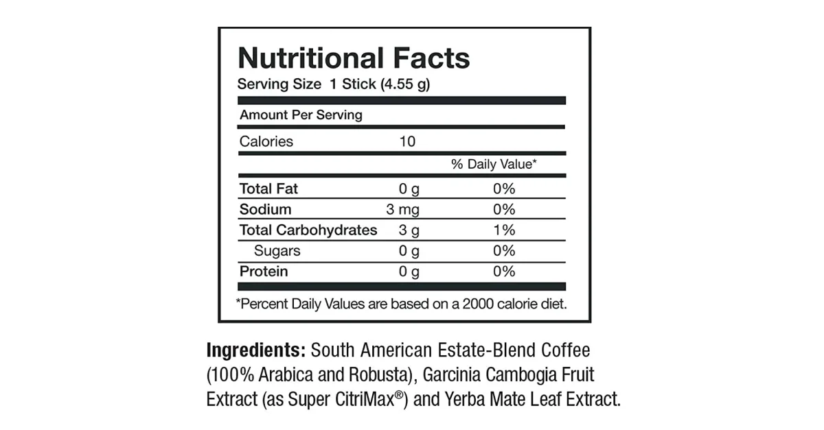 Javita Burn & Control Nutritional Facts