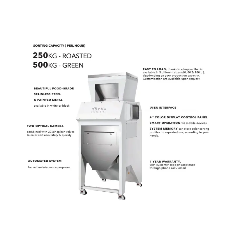 Sovda Pearl Mini with specs and warranty information