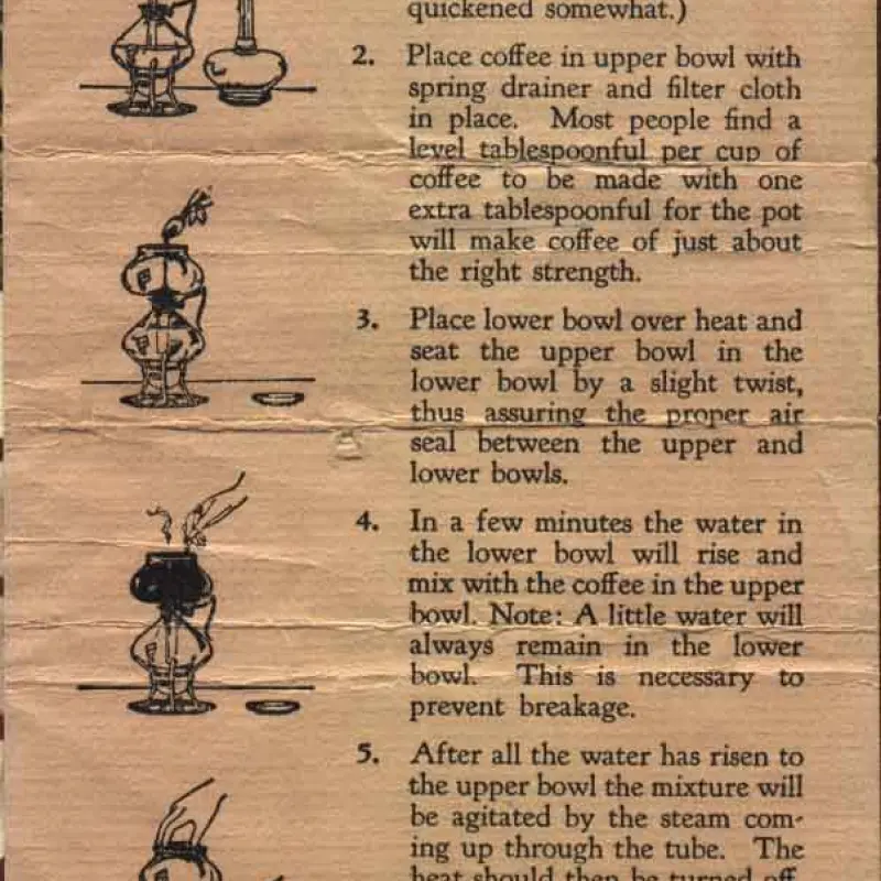 Old instruction manual for coffee maker